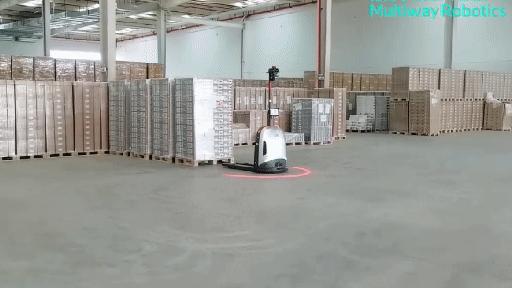 Boost Your Productivity with Multiway X1: The Autonomous Forklift You've Been Waiting For