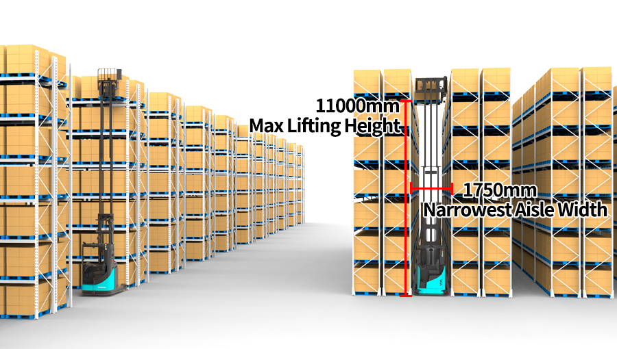 Space Utilization Rate Soared by More Than 30% with Multiway High Level AGV Solution